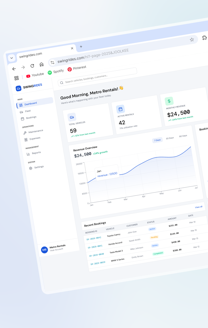 Swing Rides host dashboard sample image